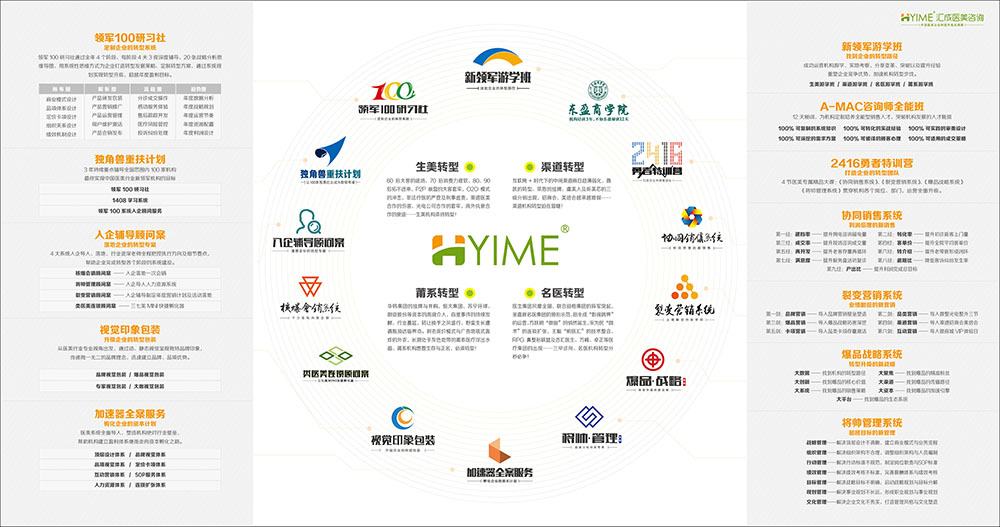 咨詢企業折頁設計,咨詢企業折頁設計公司